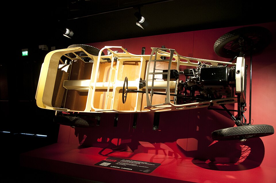 Museo Lancia