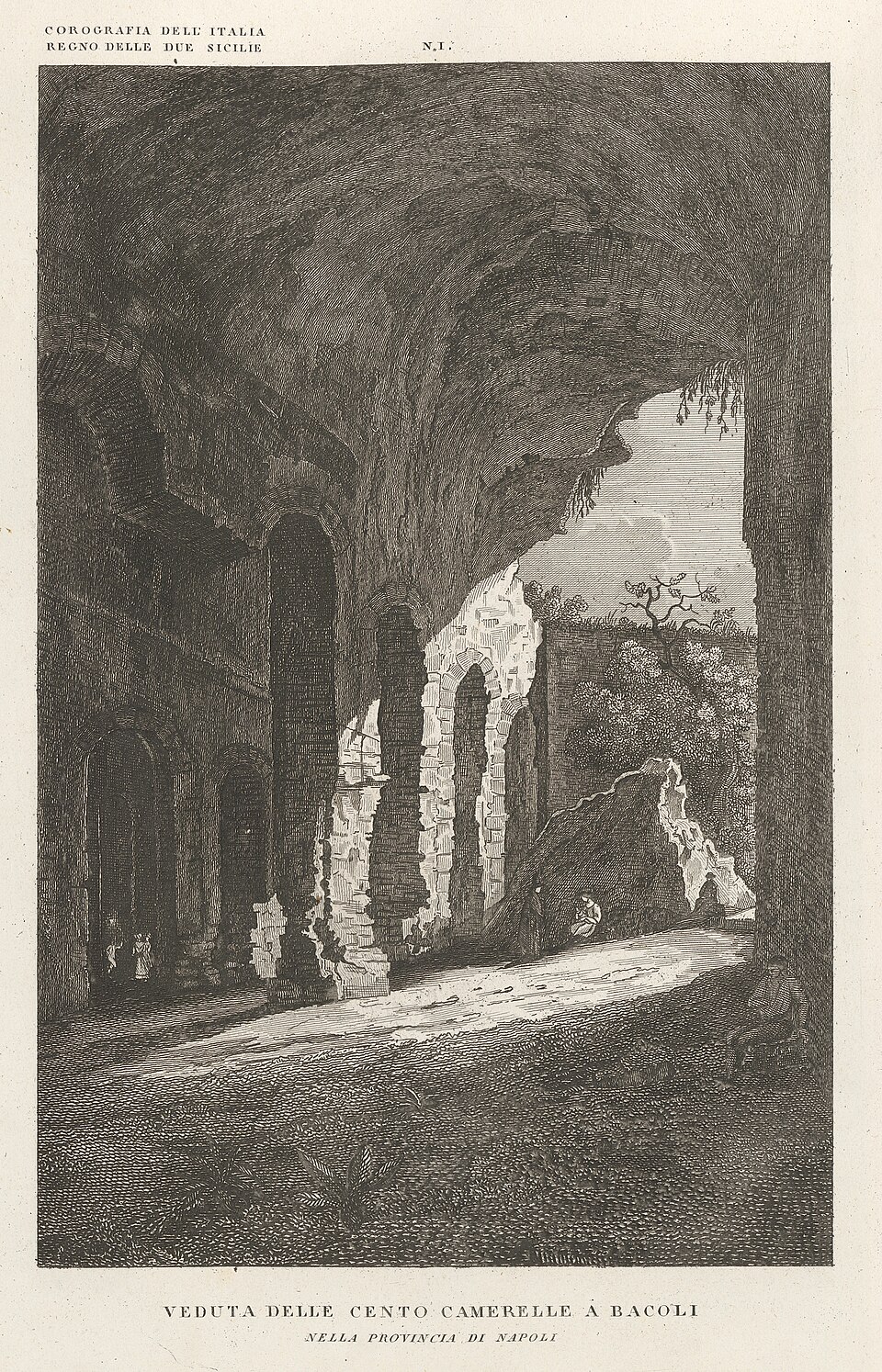Cento Camerelle