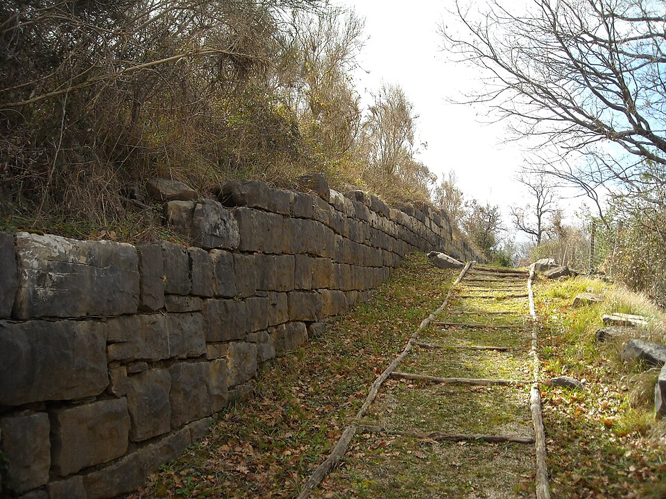 Area Archeologica Roccagloriosa
