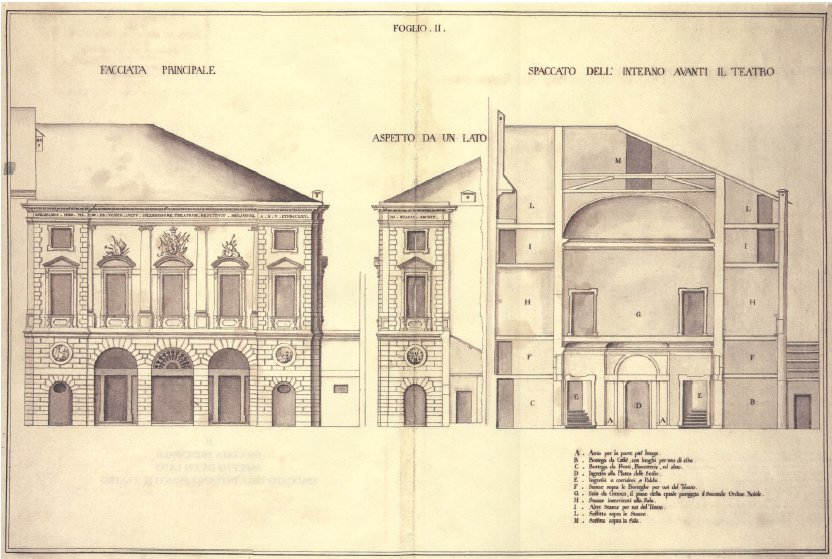 Teatro Onigo